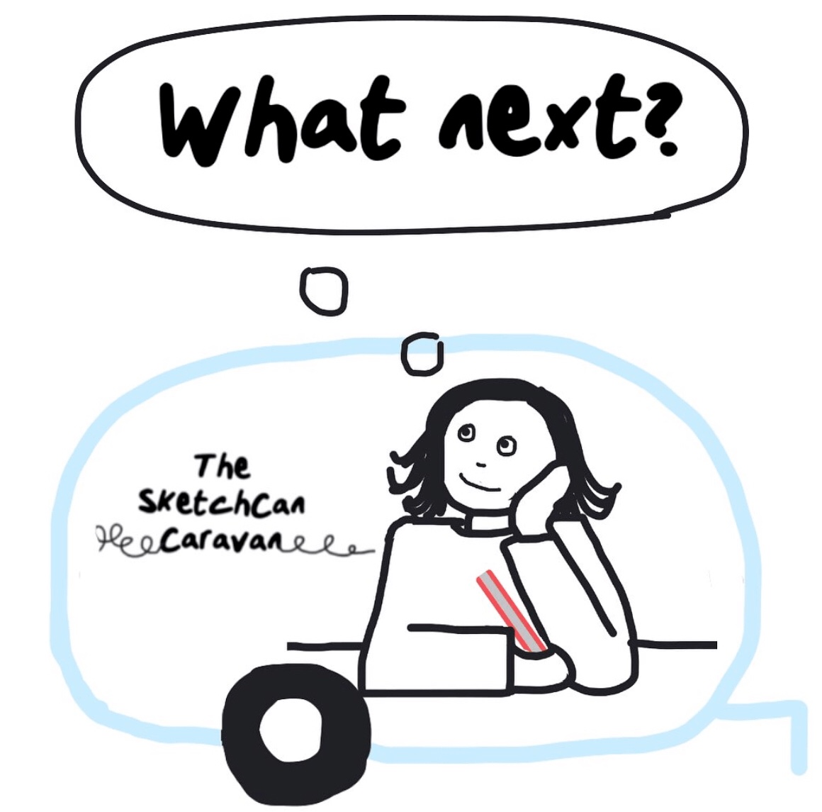 What Next? – The SketchCan Caravan